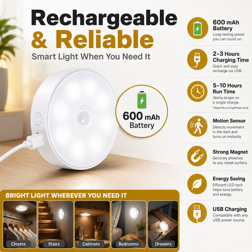 Lavaed pack motion sensor - pack,